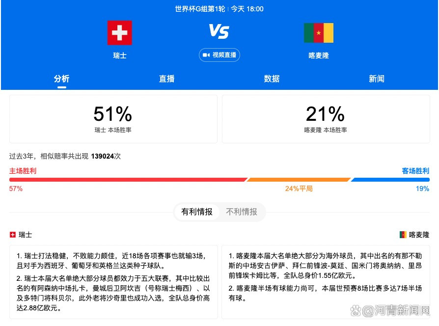 据《晚邮报》报道，罗马准备买断卢卡库，但可能需要先出售球员筹集资金。